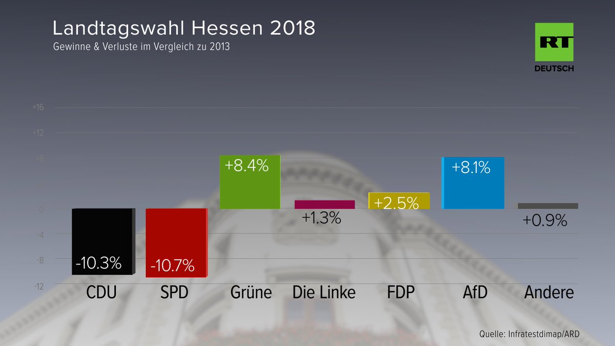 shop steuerungstabellen für dampfmaschinen mit erläuterungen nach dem müllerschen schieberdiagramme und mit berücksichtigung einer pleuelstangenlänge gleich dem fünffachen kurbelradius sowie beliebiger exzenterstangenlänge für einfache und doppel schiebersteuerungen 1897