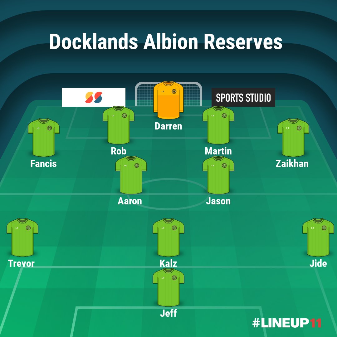 DReserves's tweet image. TODAY'S LINE UP IN OUR IMPRESSIVE VICTORY AGAINST @DownsFC1878