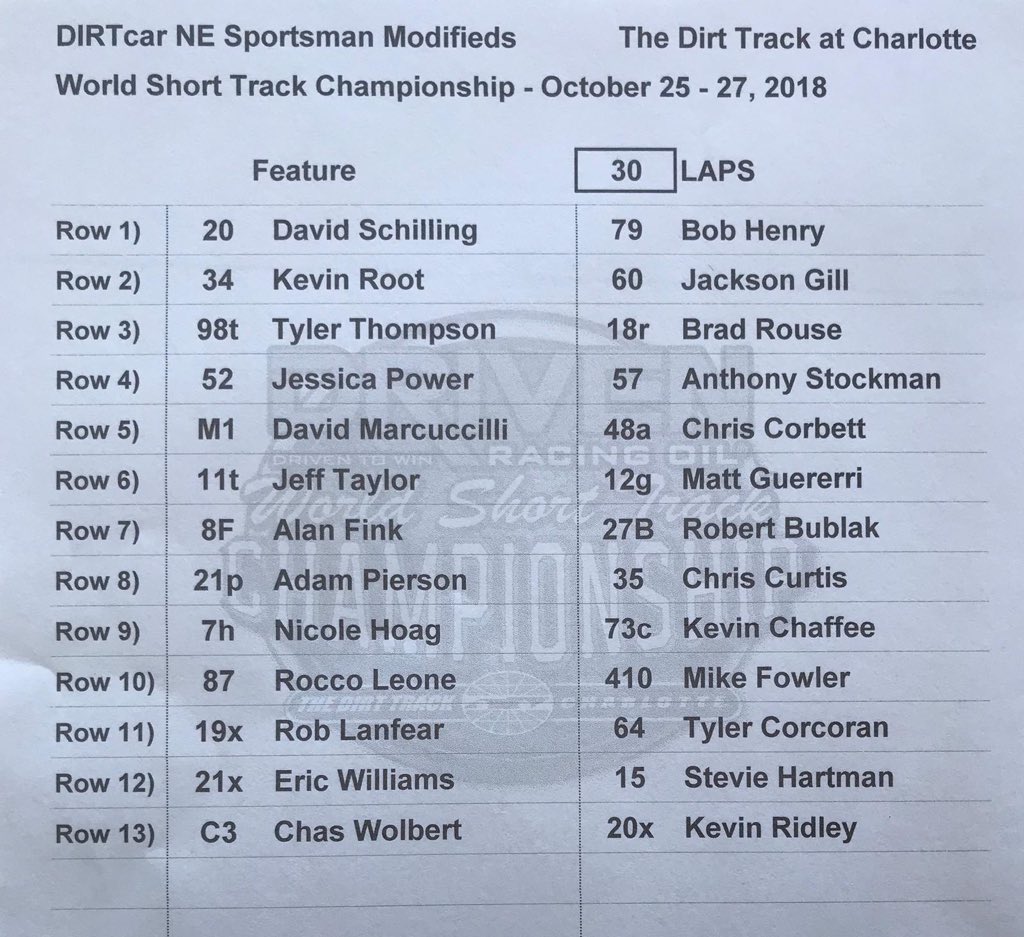 DIRTcarNE's tweet image. Your Feature lineup for the @VP_Racing_Fuels Sportsman Modifieds! @DwS_20 starts on the pole.  #WSTC