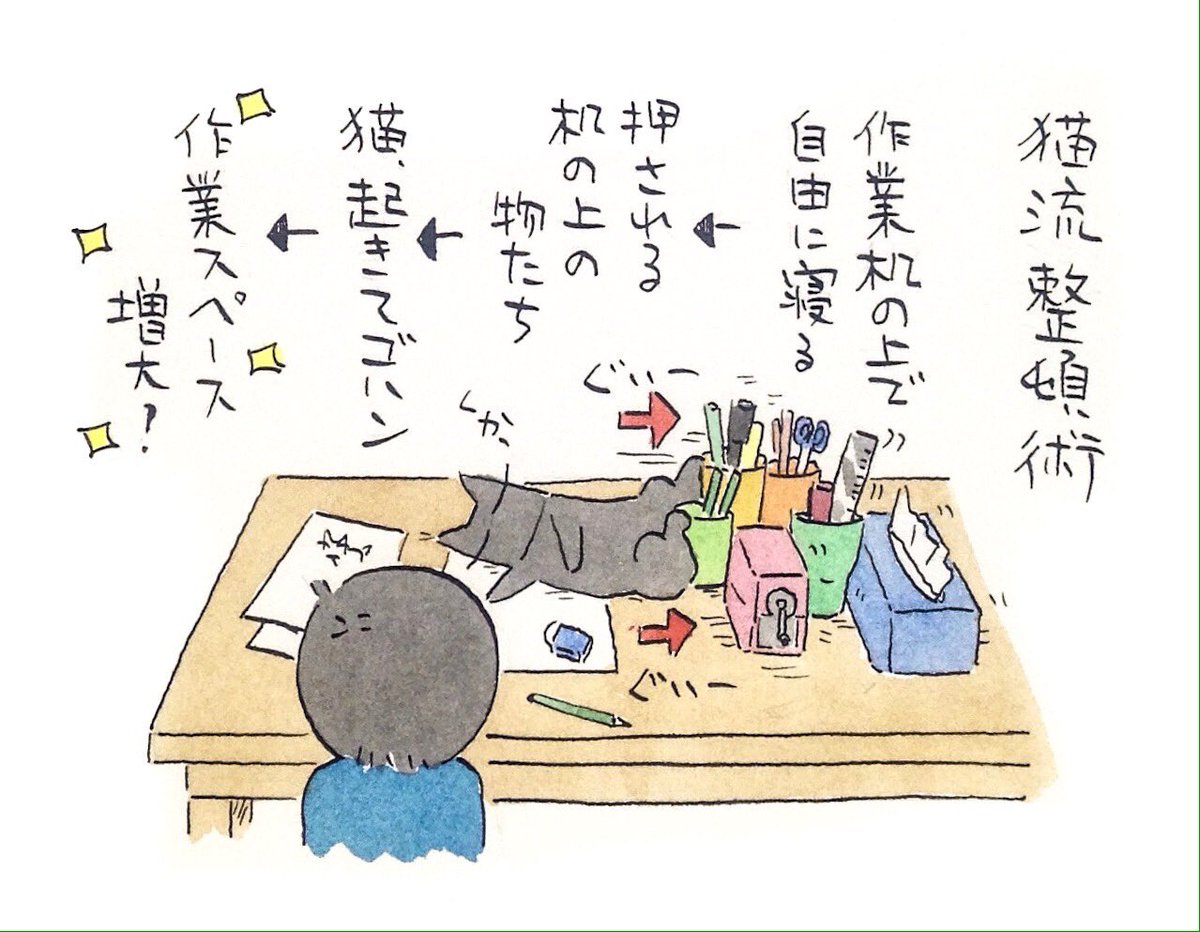 ゆにぱん あにまる探偵団 Korauni Twitter ゆにぱん あにまる探偵団 Korauni Twitter