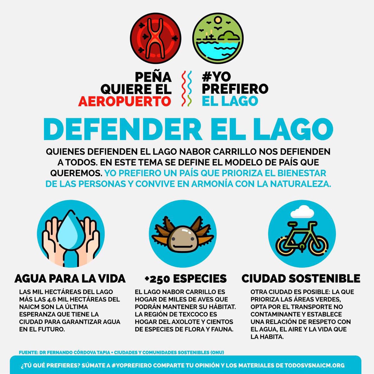 LeonBenLarregui's tweet photo. https://t.co/LLSam29KZh
