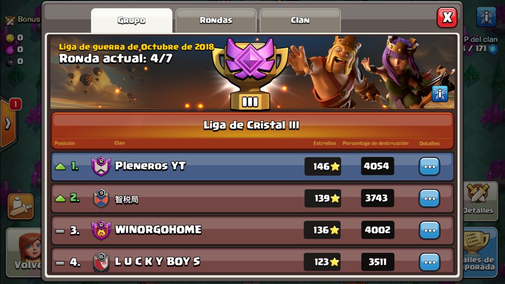 Continuamos activos 💪 y vamos muy bien en la liga 😎