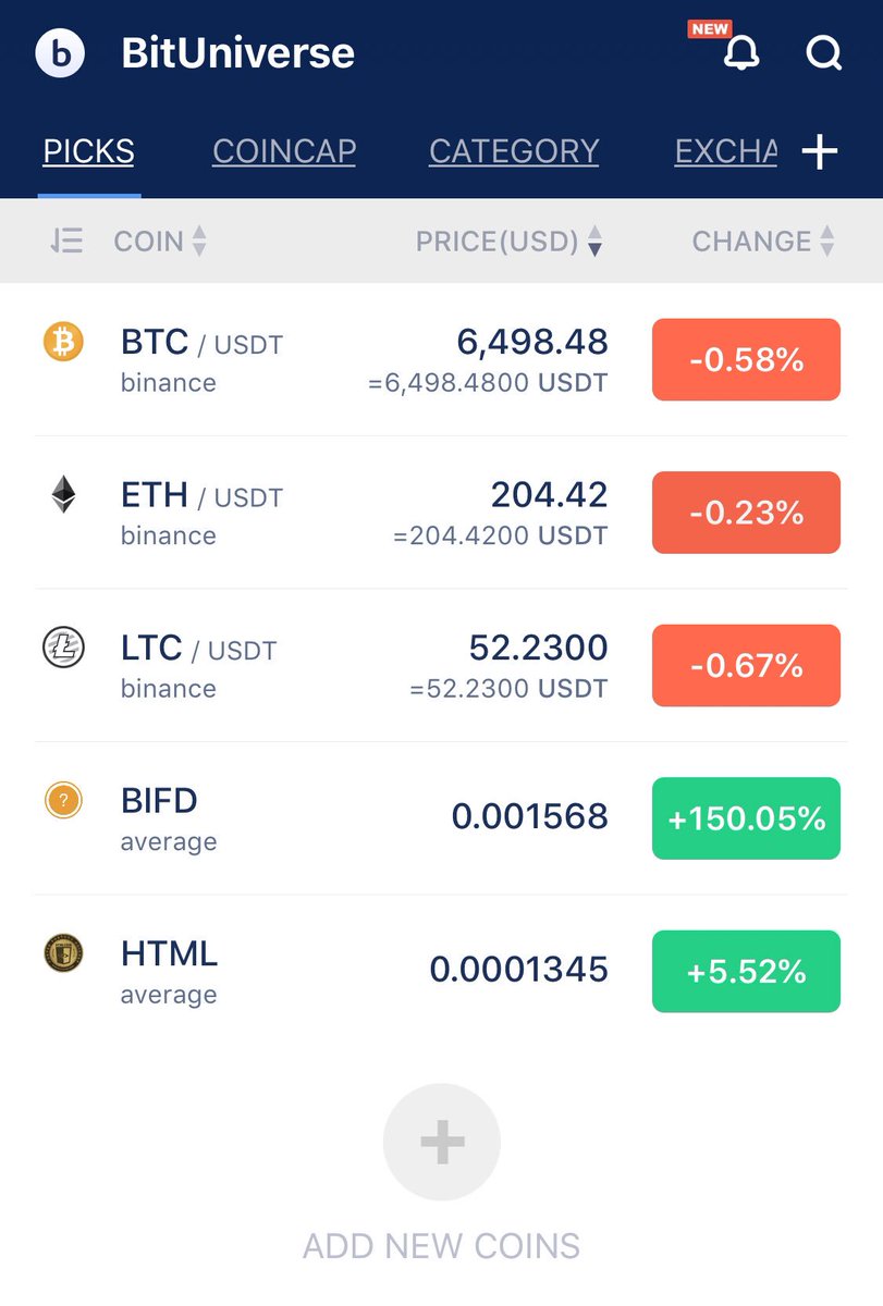 BMcBiffy's tweet photo. We are well aware that coin and token values fluctuate, and what’s worth a ton today is worthless tomorrow. 

However, for a moment today, we fared very well. And we have YOU – our members old and new alike – to thank for it. 

#BIFD $BIFD #html #htmlcoin #althash #blockchain https://t.co/hcfaHiLYI2