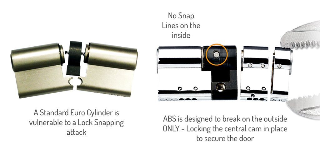 CountyBoarding's tweet image. Just attended a property after a burglary in Surbiton KT5 via an insurance company, lock snapping used as method of entry by offender(s) - Insist your new door locks are British Standard and carry the #LocksWithHeart symbol or just contact us to upgrade to @avocetabs cylinders 👍