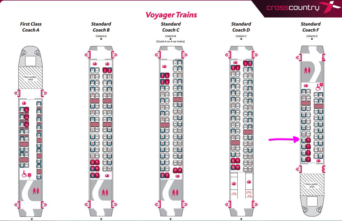 Crosscountry Trains Wear A Face Covering On Twitter Coach F Seat 16 Does Exist You Sure You Re In The Right Coach See Here On Voyager Seating Plan Https T Co Jv2raptyhr Rs Https T Co Vndyitfvts