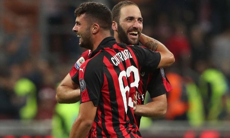 Ah ma allora quei due possono giocare insieme?
#Cutrone #Higuain #MilanSamp #SerieA