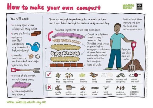 LGSpace's tweet image. Turning your kitchen and garden waste into compost reduces landfill - and all its nasty stuff like toxins and greenhouse gases - and instead creates a wildlife habitat and something that's good for your garden!
#ClimateAction #biodiversity #gardening