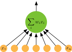 gp_pulipaka's tweet image. Generative Adversarial Networks with #ApacheMXNet. #BigData #Analytics #DeepLearning #MachineLearning #DataScience #AI #IoT #IIoT #Python #RStats #TensorFlow #Java #JavaScript #ReactJS #VueJS #Golang #CloudComputing #Serverless #DataScientist #Linux 
bit.ly/2OWk0Ge