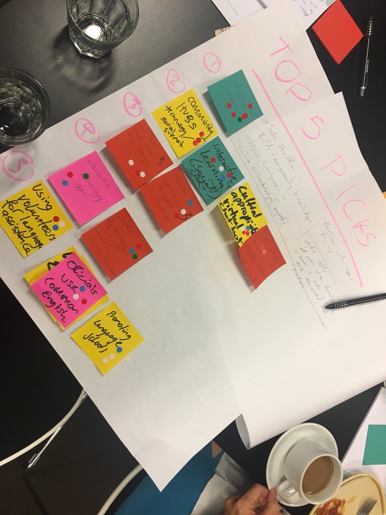 Great morning session at <a href="/ourcbcity/">City of Canterbury Bankstown</a> talking about how #Smartcities can benefit young interpreters in the #community! Inspiring stuff #hackathon #innovation #cocreating #SCWAus <a href="/smartcitiesanz/">Smart Cities Council Asia Pacific (APAC)</a>