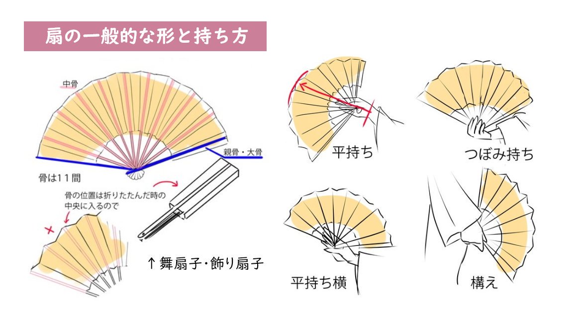 動物の島 50 素晴らしいイラスト 扇子 持ち方