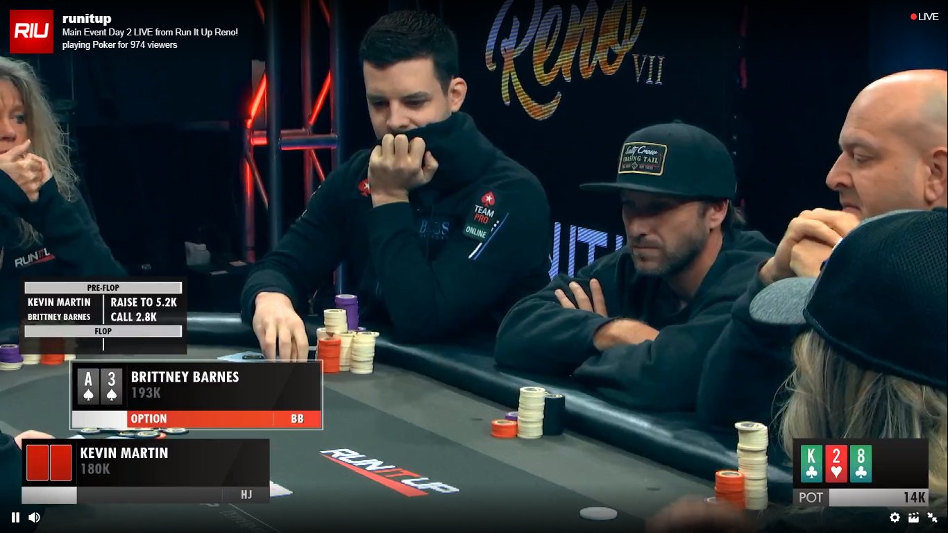 Run It Up Reno on Twitter: "WE'RE LIVE! Day 2 of the #RunItUpReno Main Event is on https://t.co