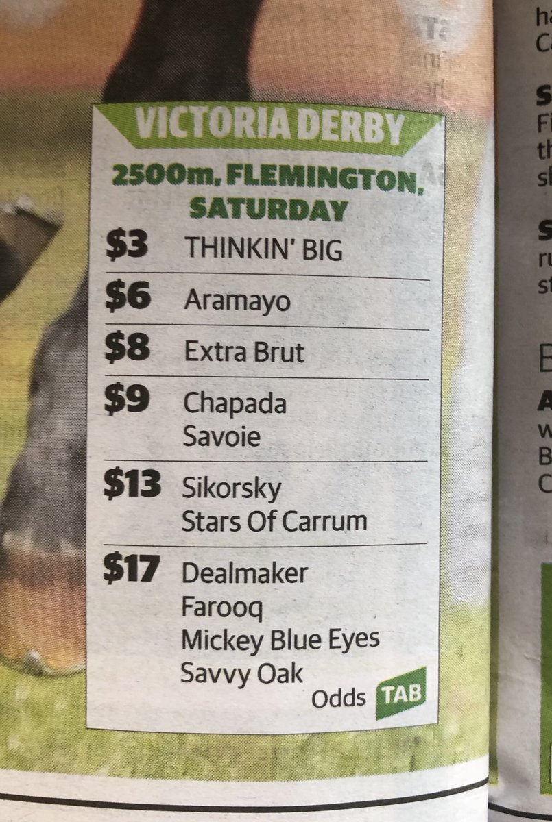 Exciting week ahead after our Stars Of Carrum puts himself right into <a href="/FlemingtonVRC/">Victoria Racing Club</a> Derby contention 🙏🏇 <a href="/inglis_sales/">Inglis</a> <a href="/springcarnival/">Spring Carnival</a>  <a href="/BMelham/">Ben melham</a>