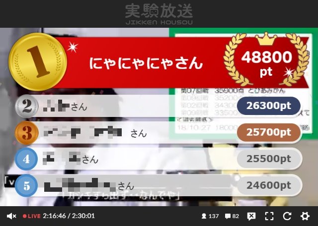 Gotoeleven2nd あっと Ge2nd 18年10月 Twilog