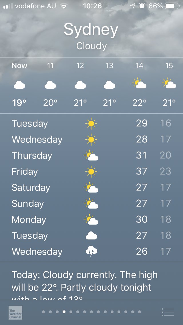 unijen21's tweet image. First Monday of the holidays..... I’ll take a cloudy morning in Sydney over the thought of scraping my windscreen at home! 😨 😎 #MondayMorning #SydneySpring