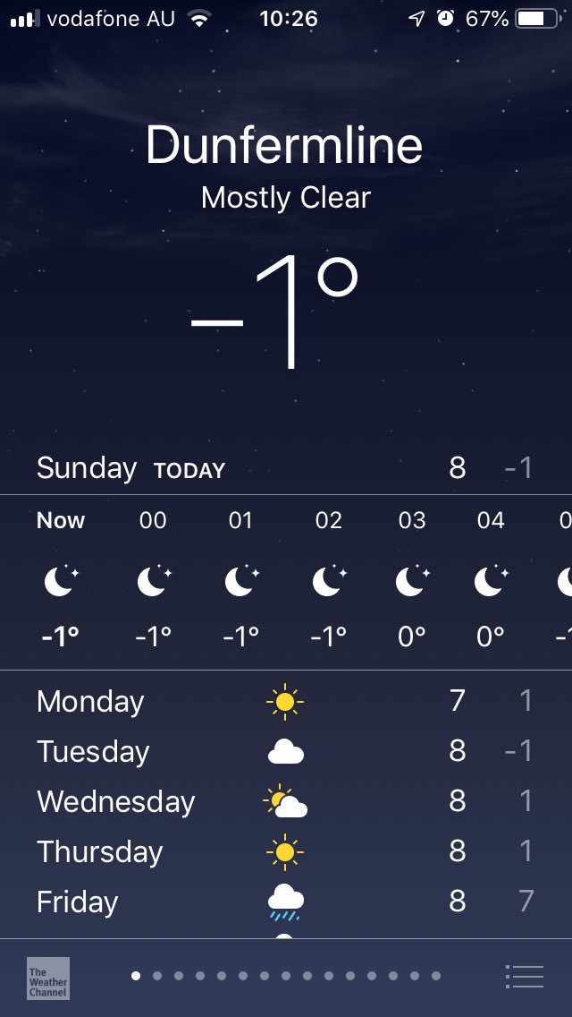 unijen21's tweet image. First Monday of the holidays..... I’ll take a cloudy morning in Sydney over the thought of scraping my windscreen at home! 😨 😎 #MondayMorning #SydneySpring