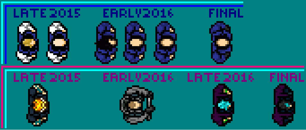 Pi0h1's tweet photo. Evolution of Erick and Ben's designs! At the beginning of development Bloodlife was meant to be set during the same time as Hotline Miami 1, with Erick originally being Charlie and Ben the tattoo artist Tony! https://t.co/pJGX0fJMbR