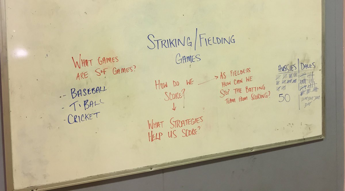 HeadsUpHPE's tweet photo. Quick discussion prior to playing adapted Rapid Fire from @cricketvictoria Always great to get an insight into what and how the Ss think. Great to see it put into practise after the discussion. Aussies beat the Dales 50-45 #grippingfinish #physed #cricket #aussiephysed #ukpe #pe https://t.co/u9q0uHrkjh