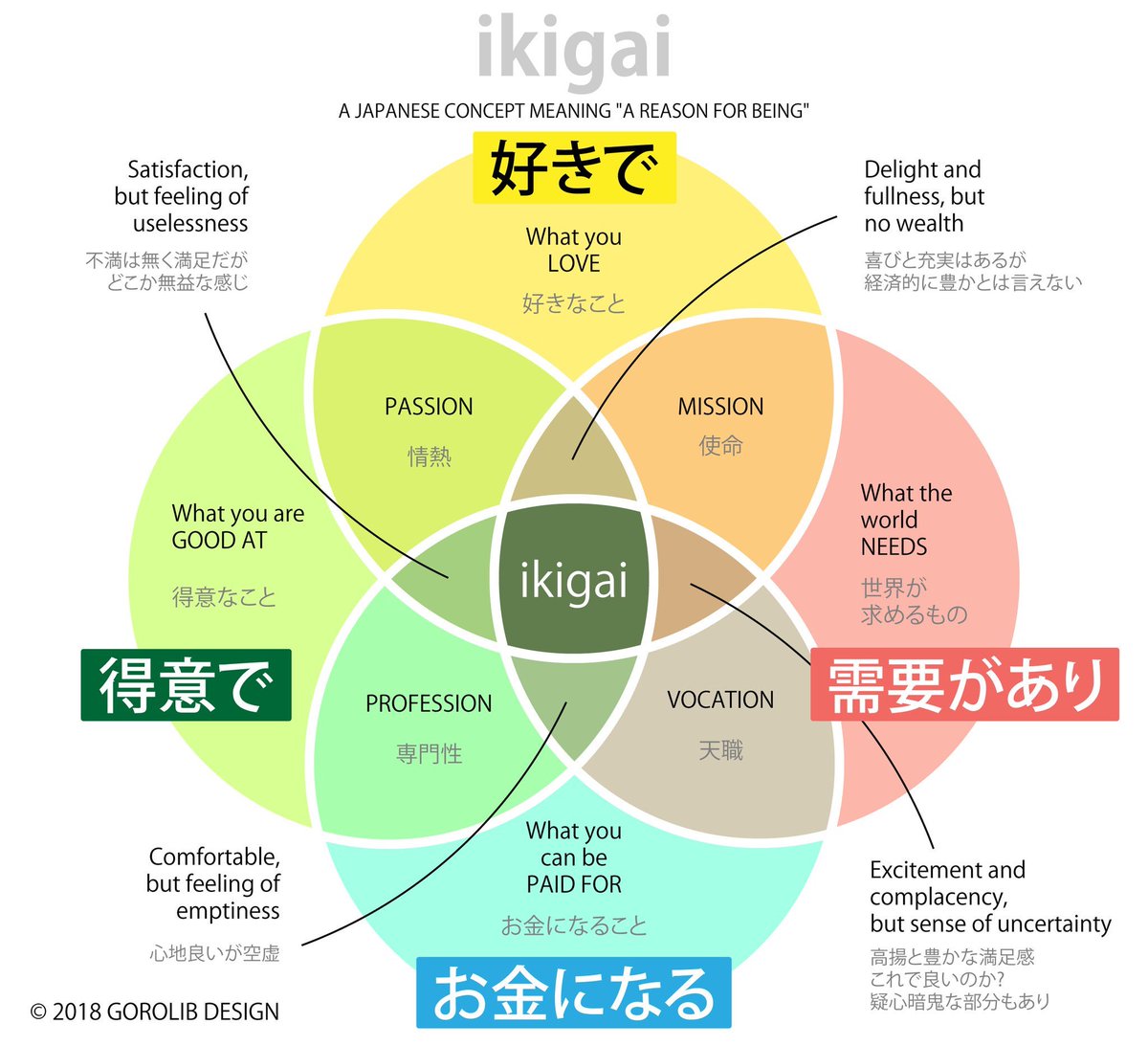 ひがも Higamogahi Twitter