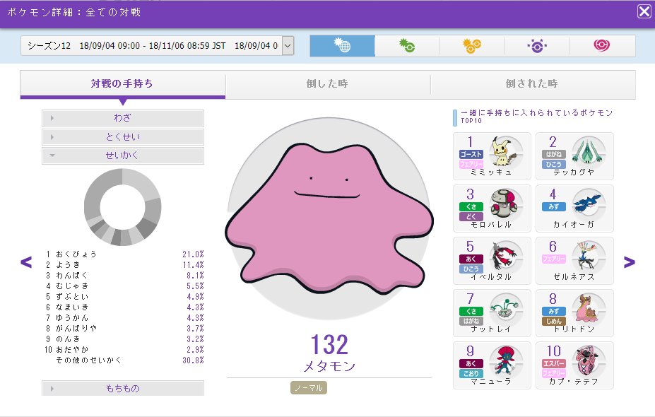 エラー メタモン同時出しで先行しか変身 変わり者 出来ないからでは 威嚇とどっちを選ぶか