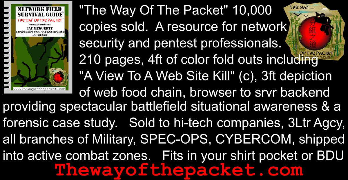 TheCoolRiffs's tweet image. The Way Of The Packet has sold 10,000 copies.