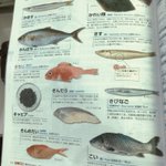 魚の図鑑にぎんだらだけが切り身で紹介されてて草w扱いが雑すぎるw