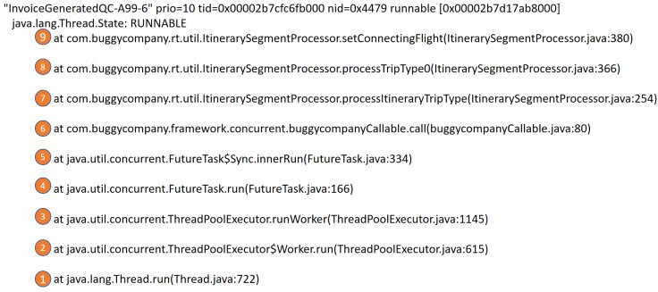 ycrash_rca's tweet image. Let us have a look at how tools like #fastThread.io can group stack trace of all the threads and generate one single #callstacktree. 
Below is the information provided for the “InvoiceGeneratedQC-A99-6” thread in the thread dump. ow.ly/Pgcs30m5IxE  
#Threaddumps