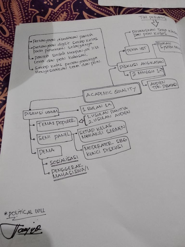 hasim_mq's tweet image. Budaya besar ini sedang kita bangun. Kita semua sedang mempersiapkannya. Sekecil apapun perannya, semua tidak akan sia-sia.
#WinterIsComming