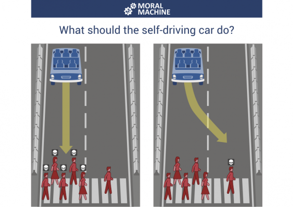 nextbigwhat's tweet photo. The Moral Machine experiment: In a Crash, Should Self-Driving Cars Save Old or Young? https://t.co/fZRG8mMhxa https://t.co/9DuVTaFaLE