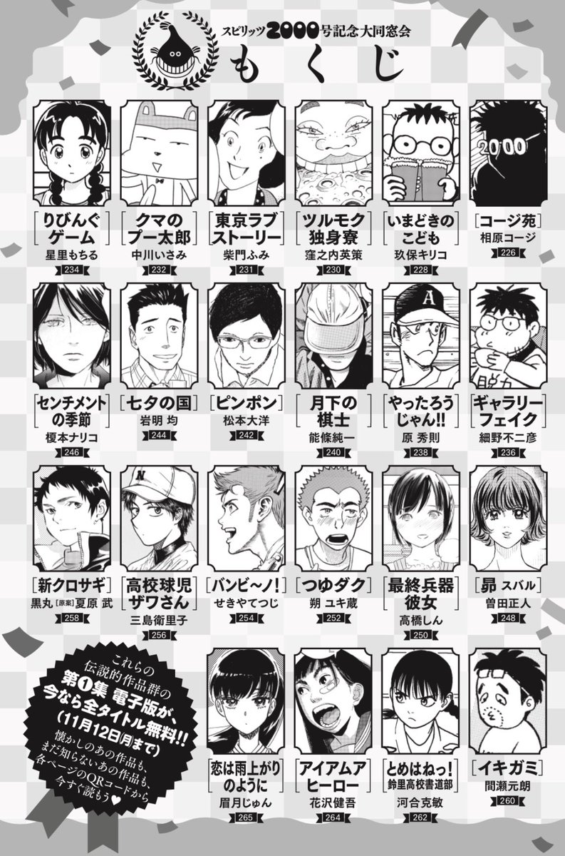 ビッグコミックスピリッツ が通算2千号 同窓会 で名作の その後 や当時の回想 巨大寄せ書き 1巻電子書籍無料など企画多数 あの作品もドラマ化 2ページ目 Togetter ビッグコミックスピリッツ が通算2千号 同窓会 で名作の その後 や当時の回想 巨大寄せ書き 1巻電子書籍無料など企画多数 あの作品もドラマ化 2ページ目 Togetter