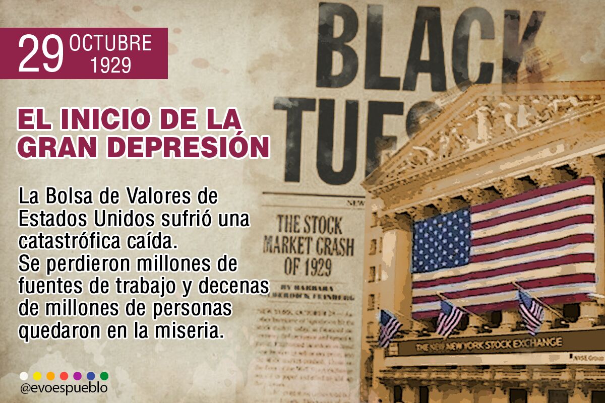 Won Ambos gráfico Twitter 上的 Evo Morales Ayma："Como hoy, 1929, la bolsa de valores de #EEUU  sufrió una catastrófica caída que afectó a todo el sistema financiero, y  pronto derivó en una crisis internacional generalizada.