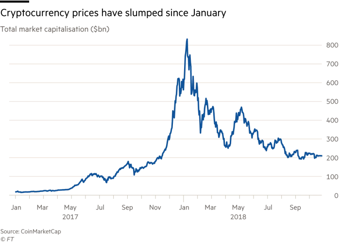 Snowball tweet media