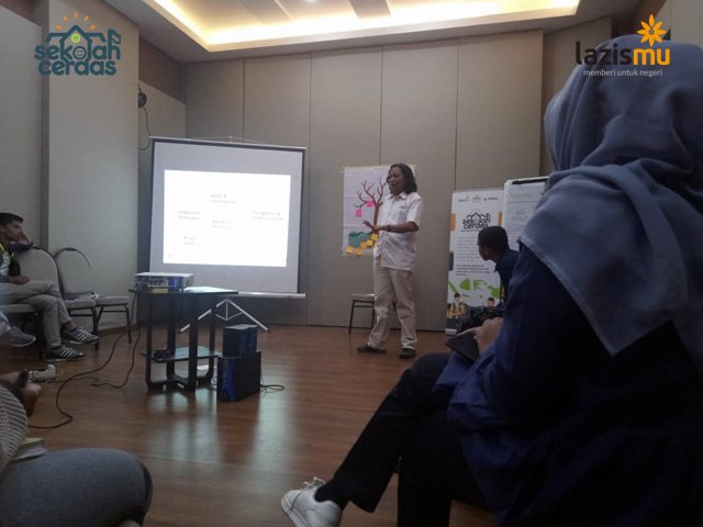 LAZISMU's tweet photo. Pemaparan materi tentang kelembagaan Lazismu serta pentingnya Sekolah Cerdas dalam program Lazismu oleh Wakil Ketua Lazismu Barry Adhitya dalam sesi karantina Sekolah Cerdas 2.0 yang bertempat di Villa Damar, Kota Bandung. #Lazismu #ceriadamaisiaga #SekolahCerdas #peacegen #mdmc https://t.co/7IRWaOrBvT