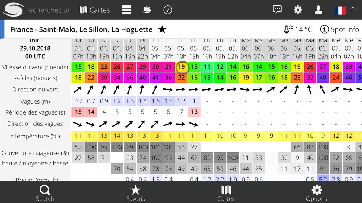 Avis de vomi pour le départ de la @routedurhum ! Bon lundi😉