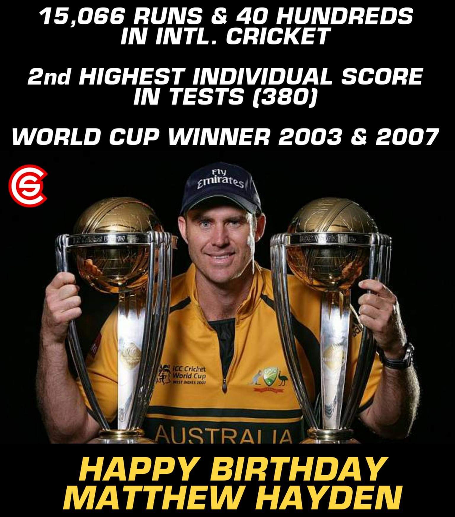 Happy Birthday, Matthew Hayden!! 