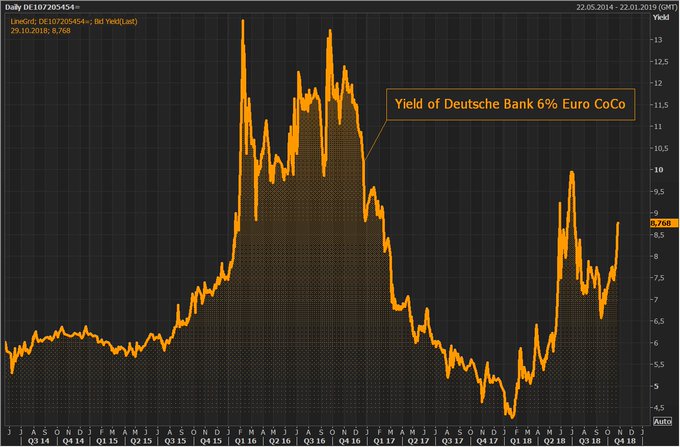 Visualizza l'immagine su Twitter