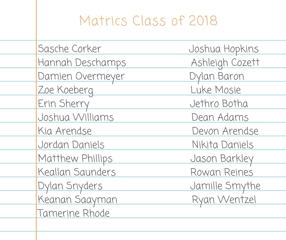 StCypsRetreat's tweet photo. Please pray for our #Matrics2018 as they write their final examinations: https://t.co/y0GETZ2RD3
