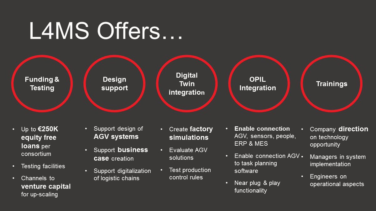 Why should you (and your team) apply to #L4MS Open Call? Here  are few reasons why! All you need to do is partner up, apply as a team &amp; upgrade your intra-logistics to a new era using our IoT platform called OPIL! l4ms-open-call.fundingbox.com #logistics #manufacturing #mobilerobots