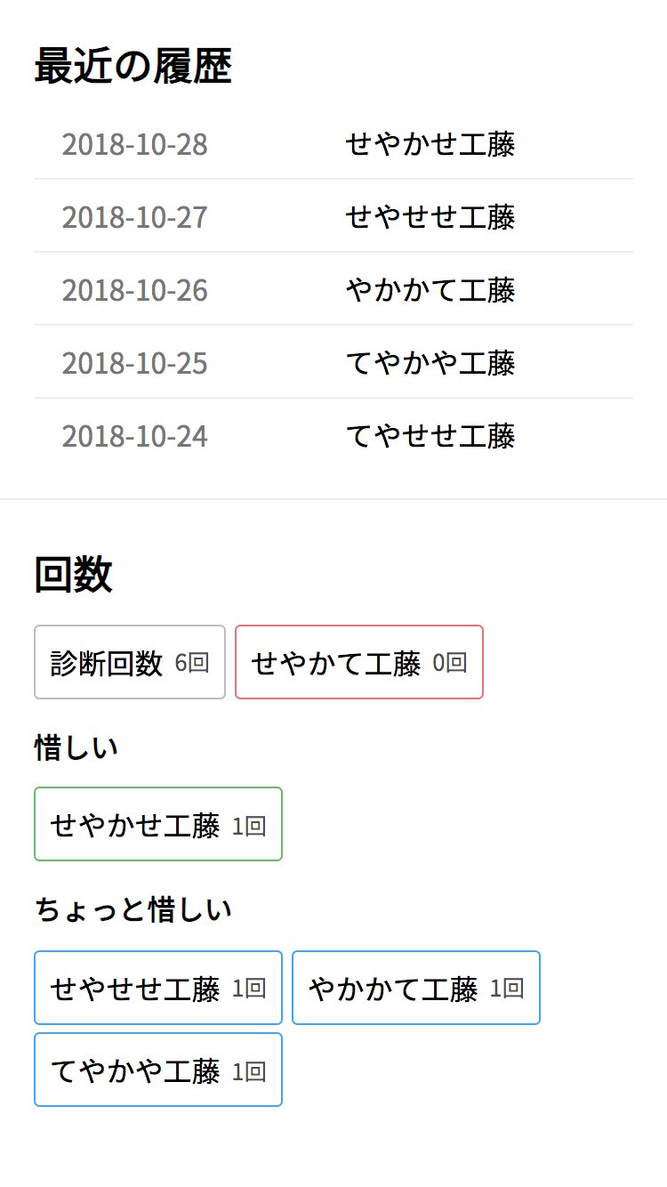 やました Yaa Maa 5 Twitter
