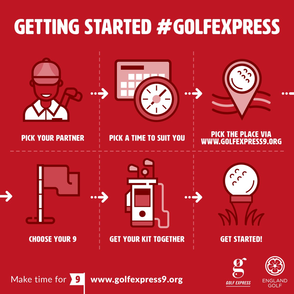 Six simple steps to get back to golf. Ease your way back in with a quick 9-holes #MondayMotivation golfexpress9.org