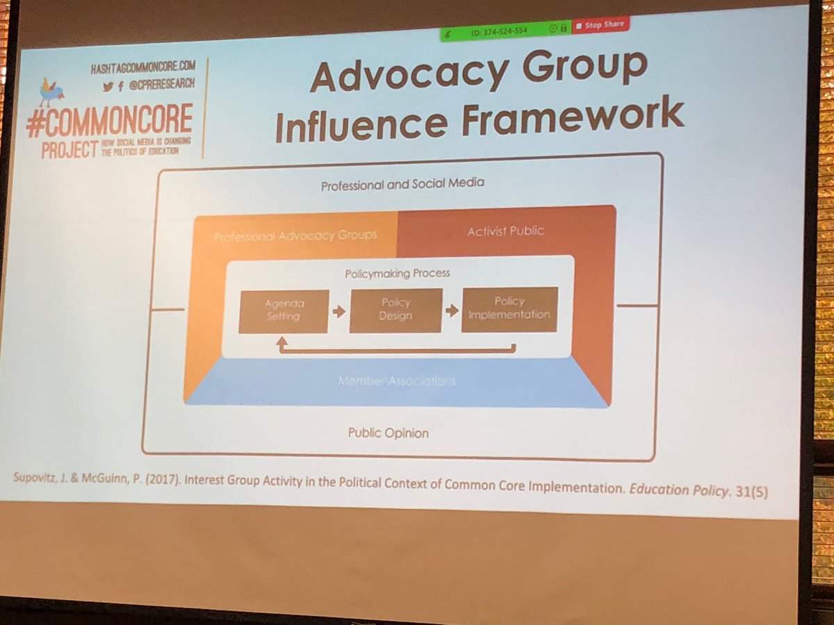 Reconsidering the policy advocacy process with an era of social media #Cloud2Class