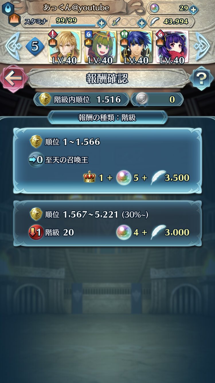 あっくんさん だーまめ Na Twitteru Feh 闘技場 ボーダー みたいな感じで検索してる方 月曜 00時点でこんな感じだよ 3802でギリギリ耐えてる 21階級維持3800超え確定だね 王冠消えないでm M Feh Feヒーローズ T Co Z0ylhuxv6u Twitter