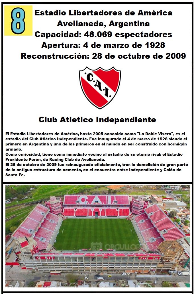 Estadio Libertadores de America - Independiente (Argentina