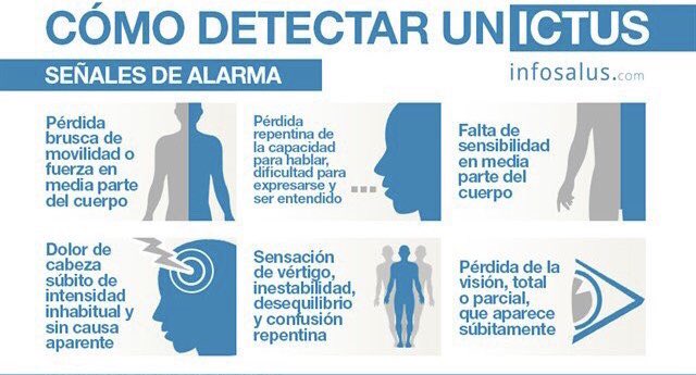 Se puede trabajar después de un ictus