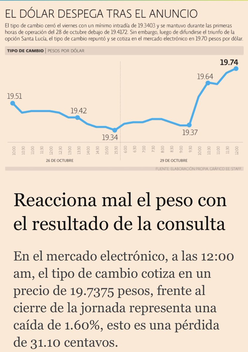 Juan Jose Ruiz tweet media