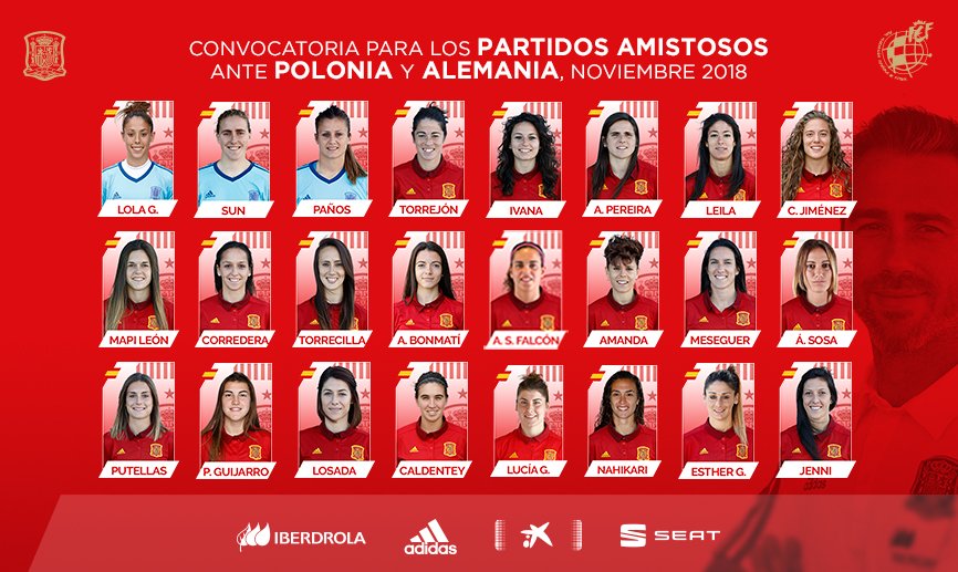 Lista de 24 convocadas para los amistosos ante Polonia y Alemania (Foto: RFEF).