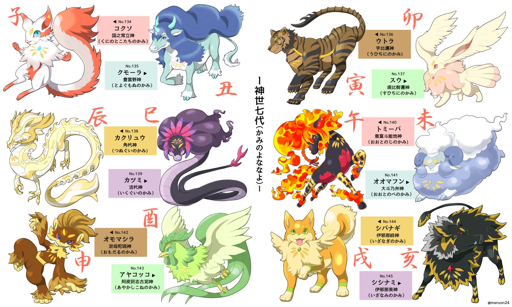 まにょん スタンプ販売中 イザナギとイザナミ推しです ヒルコも好きです 超解釈入りの創作をしていますが別天津神と神世七代が好きです 日本神話ギリシャ神話その他諸々の神話好きさんと繋がりたいけど勇気が出ないからとりあえず好きな神様言ってみる