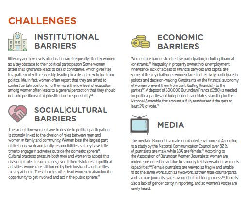 MakeWomenCount's tweet photo. AWD is divided into four parts:
1. Overview 
2. Country Assessment of Progress
3. Statistics on Women’s Political Participation and Leadership Roles
4.Barriers and challenges imposed on women at four levels: institutional,
cultural, economic and media #myAWD #africanwomensdecade https://t.co/KIy2KXG4uC