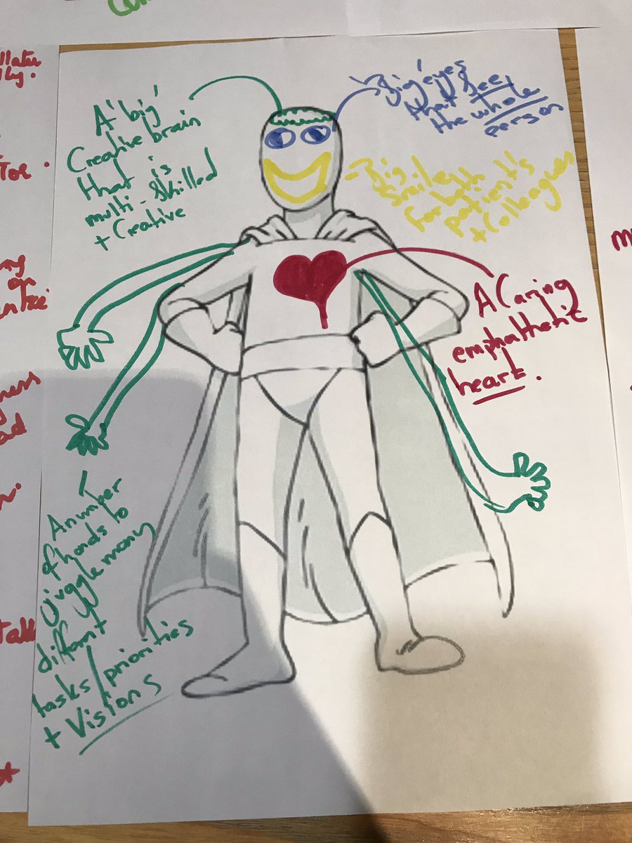 Love how our team leaders see our super hero #intermediatecare workforce... #ourbiggestasset @kat_beh is the most creative I must say @cherylkenyonnhs @boltonnhsft @boltonnhsft @AQuA_NHS