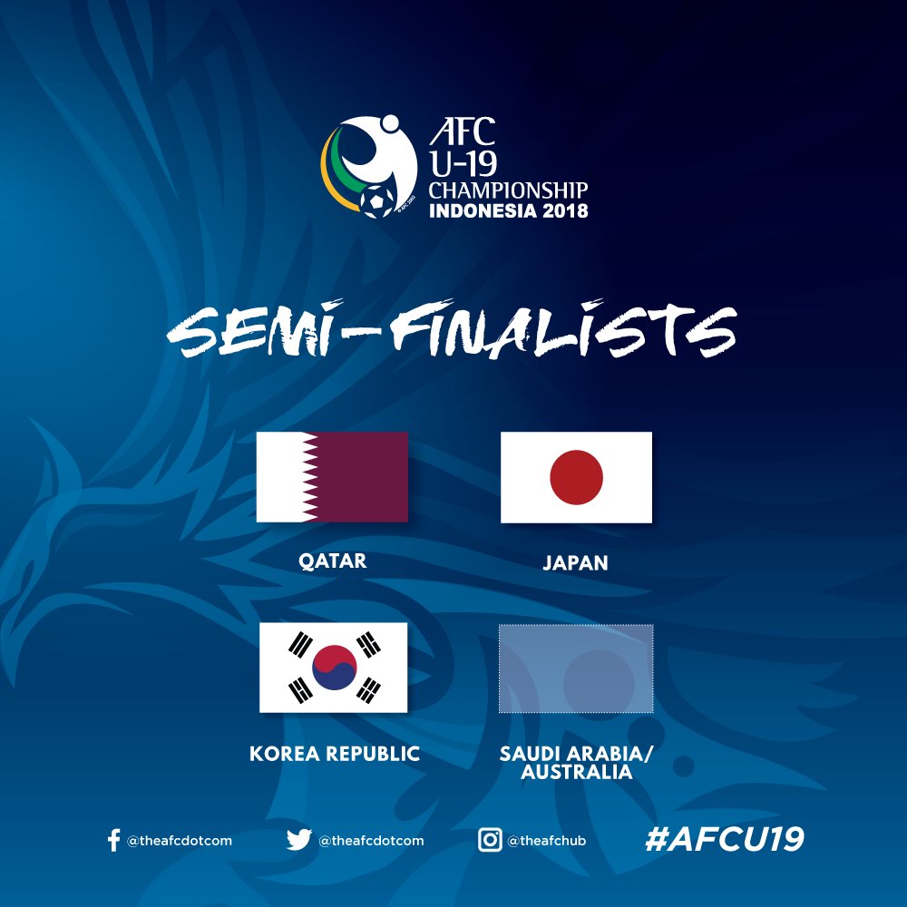 LintasanTimnas's tweet photo. Arab Saudi atau Australia? https://t.co/q3uleyaZEC