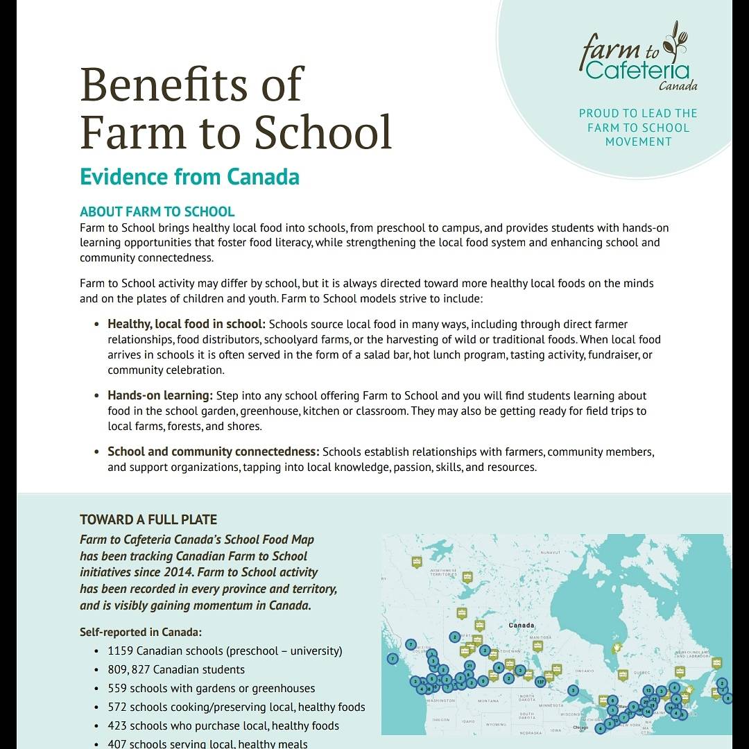 FarmtoSchoolBC's tweet photo. The impacts of #farm2school reach farโฆinto our schools, public health, communities, planet, and economy! #FarmtoCafeteriaCanada has compiled a fact sheet of benefits and impacts. Read it here! https://t.co/DQ990y4ohZ
#f2sbc #digincanada #f2smonthcanada https://t.co/qQYcrDdDR9